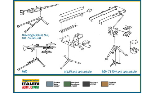 Modern Light Weapon Set 6421