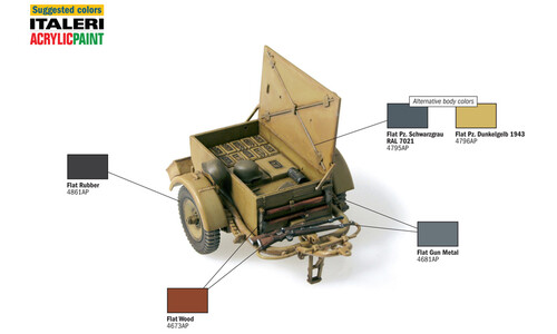 Italeri SD. ANHANGER 51 Plastic Model Kit 6450S