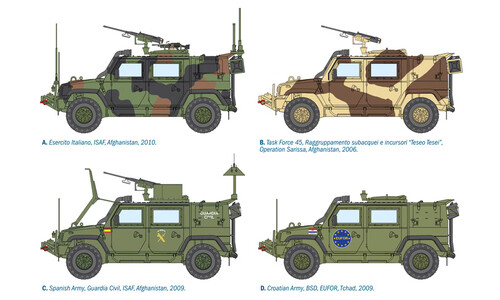 Italeri LMV LINCE Plastic Model Kit 6504S