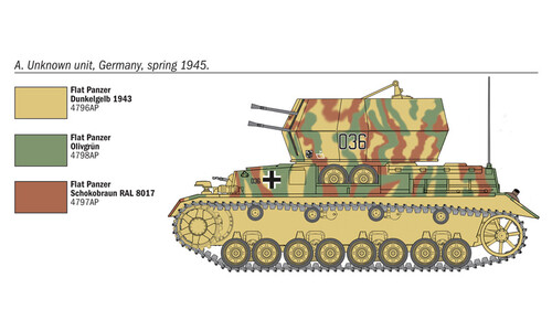 7074 Flakpanzer IV Wirbelwind