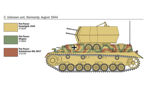 1/72 Flakpanzer IV Wirbelwind 7074