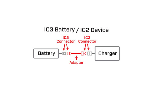 Spektrum Adapter: IC3 Battery / IC2 Device SPMXCA320 Diagram