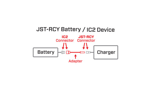 Spektrum Adapter JST-RCY Battery / IC2 Device SPMXCA323 Details