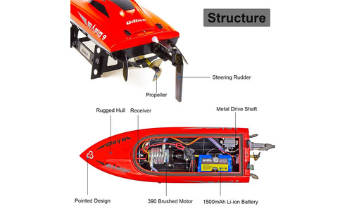 High Speed Electronic Racing Boat UDI-009